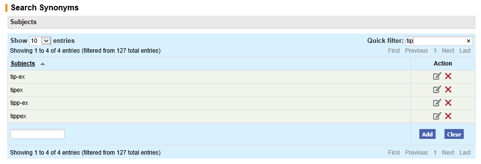 Fig 13.17 - Synonyms Subject.png