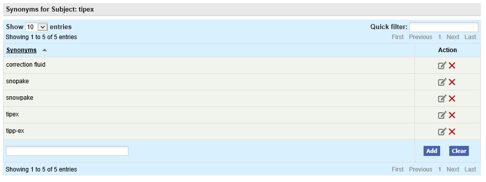 Fig 13.18 - Synonyms for Subject.png