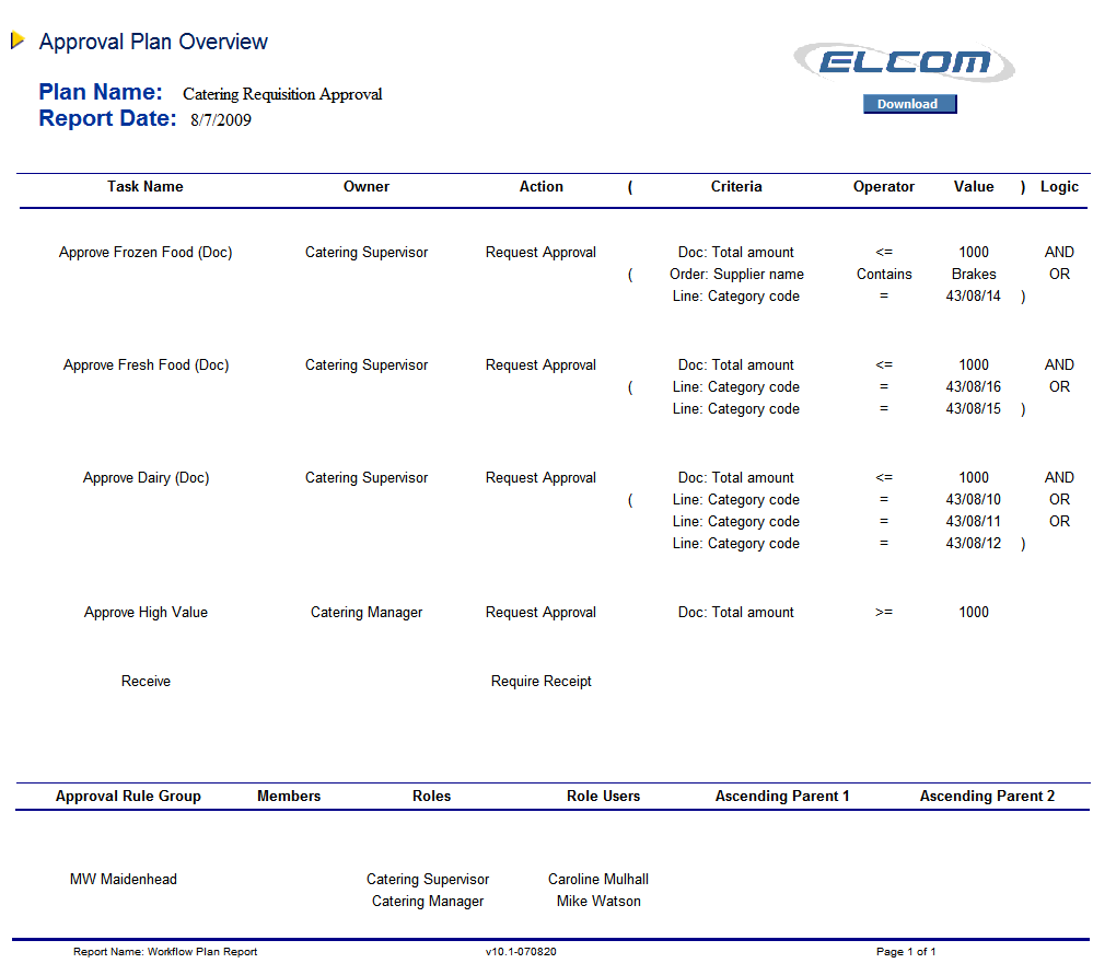 Fig 17.26 - Example output for the workflow report.png