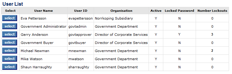 Fig 20.8 - User search results list showing lockout information.png