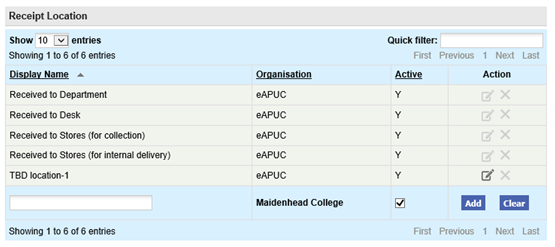 Fig 4.39 Receipt Locations.png