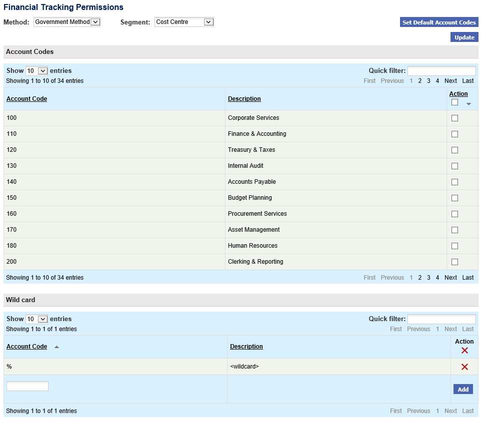 Fig15.4-BRG Financial Tracking.png