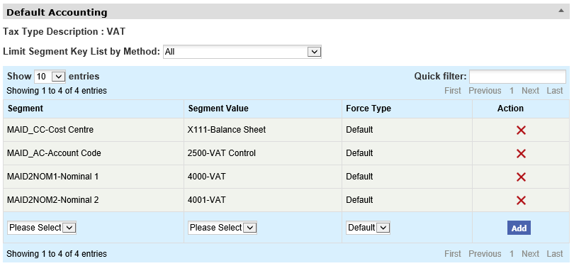 fig4.15-Default Accounting .png