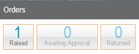 SummaryTotalsOrders.png