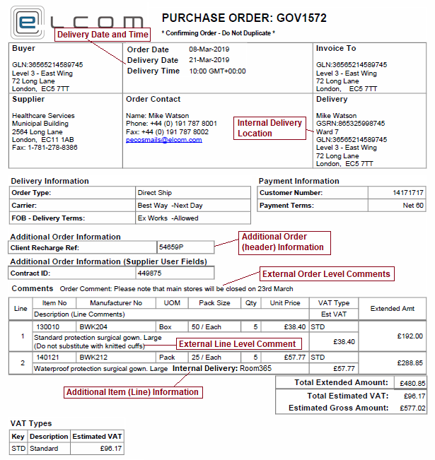 Fig 8.16 PO Example - User entered fields.png