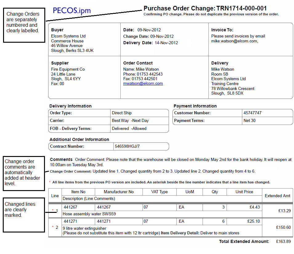 Fig 9.7 Change order - standard template.png